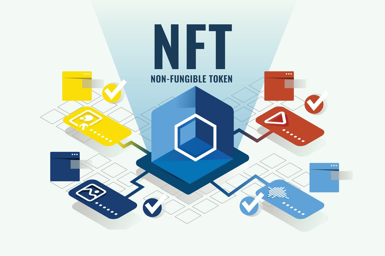 Apa Itu NFT