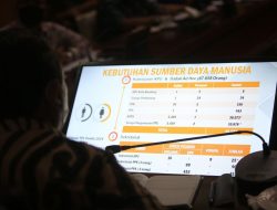 Kota Bandung Membutuhkan 7.450 TPS Saat Pemilu 2024 Mendatang