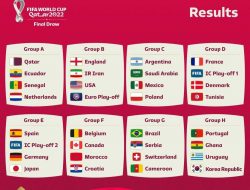 Hasil Drawing Group Piala Dunia 2022 Qatar
