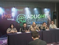 Projek Adlight ditutup, Masyarakat akan Lebih tahu manfaat Lampu LED