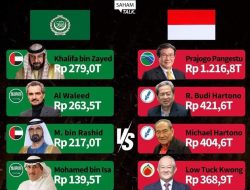 Sultan Timur Tengah Vs 9 Naga Indonesia