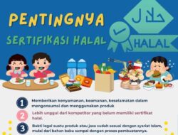 Ini 5 Pentingnya Sertifikasi Halal yang Wajib Diketahui Pengusaha
