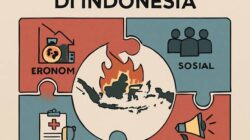 ‎Negara dalam Cengkraman: Investigasi Mendalam atas Krisis Multidimensi di Indonesia
