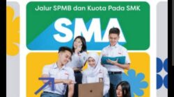 SPMB Jabar 2025: Komitmen Bersih, Tapi Masih Banyak PR untuk Pendidikan Berkeadilan