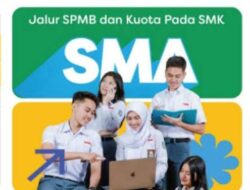 SPMB Jabar 2025: Komitmen Bersih, Tapi Masih Banyak PR untuk Pendidikan Berkeadilan