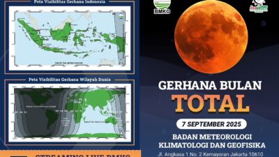 Gerhana Bulan, Tanda Kebesaran Allah