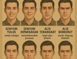 Membaca Wajah: Bahasa Tubuh yang Mengungkap Psikologi Manusia