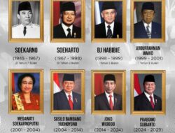 Jejak dan Jiwa Para Pemimpin: Profil, Zodiak, Motto, dan Perjuangan Fenomenal Presiden Republik Indonesia