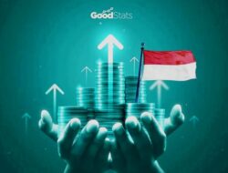 UMKM, Pariwisata, dan Hilirisasi Kearifan Lokal: Jalan Strategis Menuju Kemandirian Ekonomi Indonesia