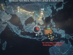 Ironi Digital Indonesia: Membayar Paling Mahal, Nikmati Paling Lambat