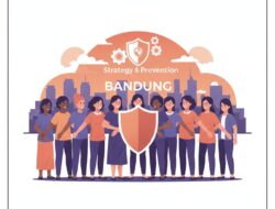 Konsolidasi Komnas Perempuan dan Masyarakat Sipil: Menguatkan Strategi Pencegahan & Penanganan Kekerasan terhadap Perempuan di Bandung