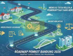 Roadmap Pemkot Bandung 2026: Akselerasi Layanan, Efisiensi, dan Akuntabilitas Menuju Tata Kelola Pemerintahan yang Bersih
