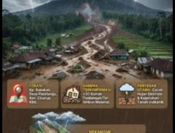 FPHJ: Bencana Longsor dan Banjir Jawa Adalah Alarm Keras Kegagalan Tata Kelola Hutan