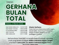 Refleksi Spiritual 3 Maret 2026: Harmoni Ibadah Ramadan dan Fenomena Alam Gerhana Bulan