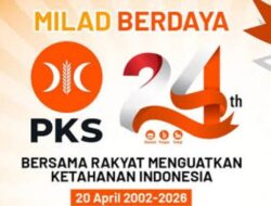 Peta Kekuatan dan Rekam Jejak PKS: Analisis Geopolitik Nasional hingga Pasca-Pemilu 2024