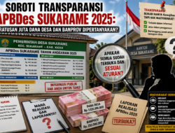 Soroti Transparansi APBDes Sukarame 2025: Ratusan Juta Dana Desa dan Banprov Dipertanyakan?