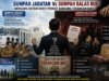 Sumpah Jabatan Vs Sumpah Balas Budi: Mengapa Sistem Merit Pemkot Bandung Terancam Mati ? 