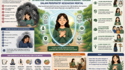 Menjaga Integritas Psikologis: Strategi Menghadapi Lingkungan Toksik dalam Perspektif Kesehatan Mental