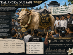 Ritual Angka dan Sapi “VVIP”: Potret Kesalehan Seremonial di Kota Kembang