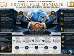 Perspektif Hukum dan Administrasi Private Full Mandate dalam Konteks Stabilitas Ekonomi Global