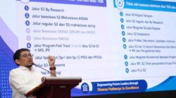Tingkatkan Daya Saing, Unpad Perketat Verifikasi SMUP Pascasarjana Gelombang II