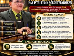 Ketika Perceraian Tertunda, Hak Istri Tidak Boleh Terabaikan 