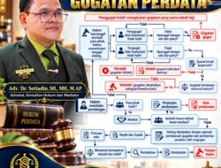 Memahami Alur Persidangan Gugatan Perdata: Dari Mediasi Hingga Putusan Hakim