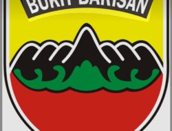 Dugaan Keterlibatan Oknum Prajurit TNI AD Dalam Kasus Narkotika Jenis Sabu Sabu Di Pekanbaru