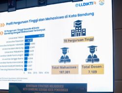 ​Proyeksi Smart Education City Bandung: Antara Optimisme Global dan Bayang-Bayang Pengangguran Terdidik