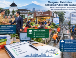 ​Mengukur Efektivitas Kebijakan Publik Kota Bandung: Antara Transisi Aparatur, Penataan Pasar, dan Kesiapan Infrastruktur Musim Hujan